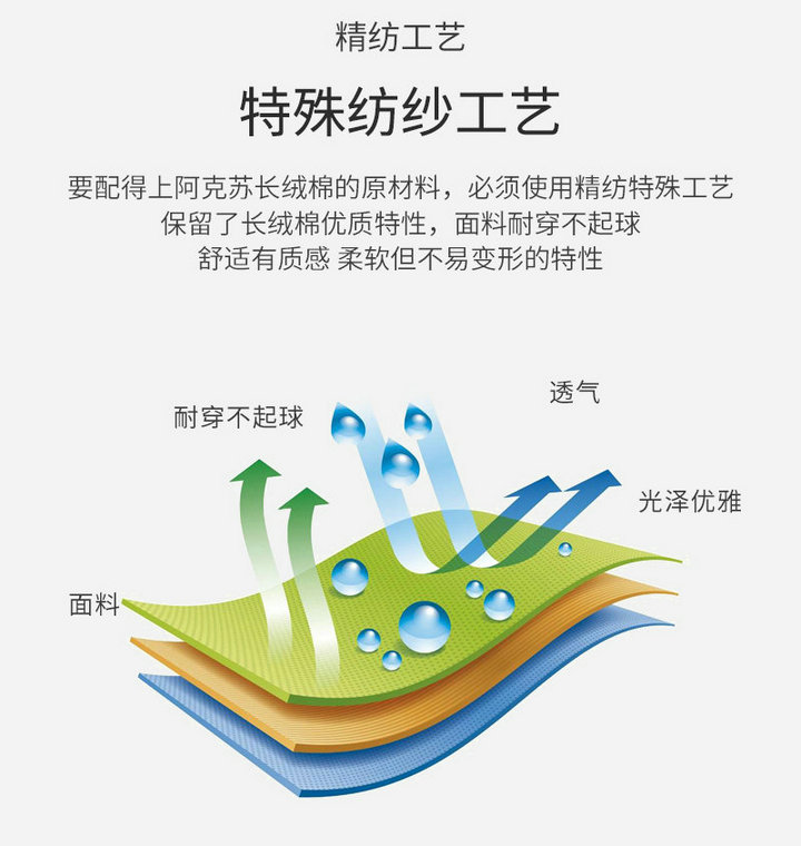 高品质长袖T恤8